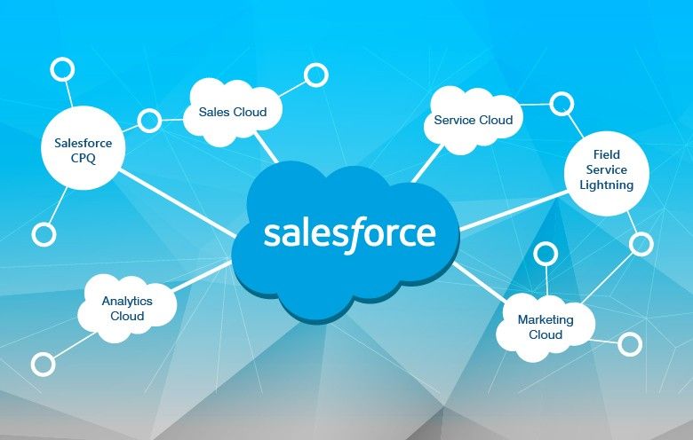 5 Practical Steps to Turn Your Workforce Efficient Using Salesforce