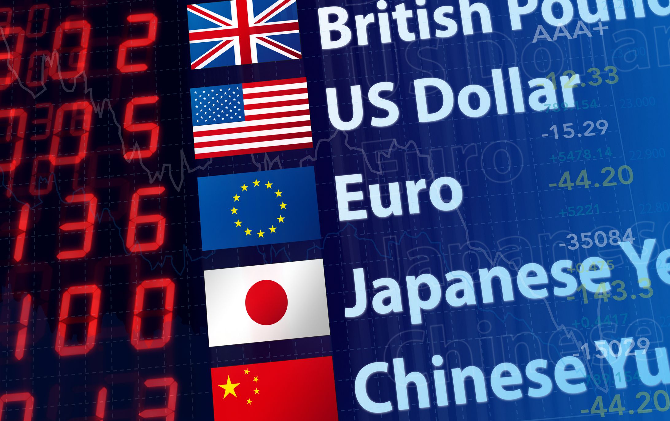 Currency Trading: The Good Sides To Know
