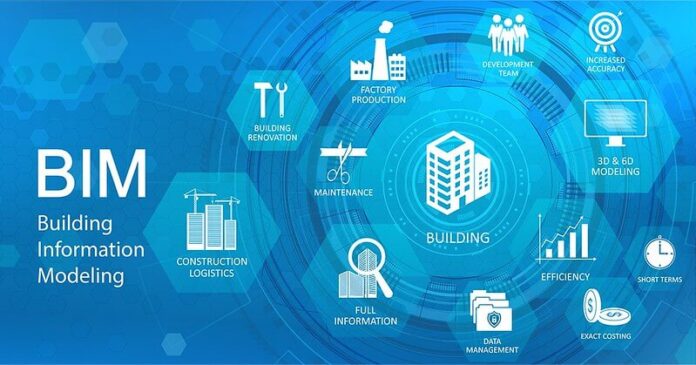 BIM services