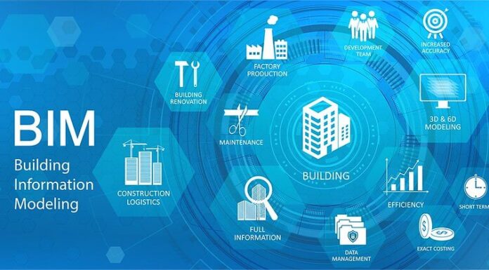 How Can Architectural BIM Services Benefit Your Business? BIM services