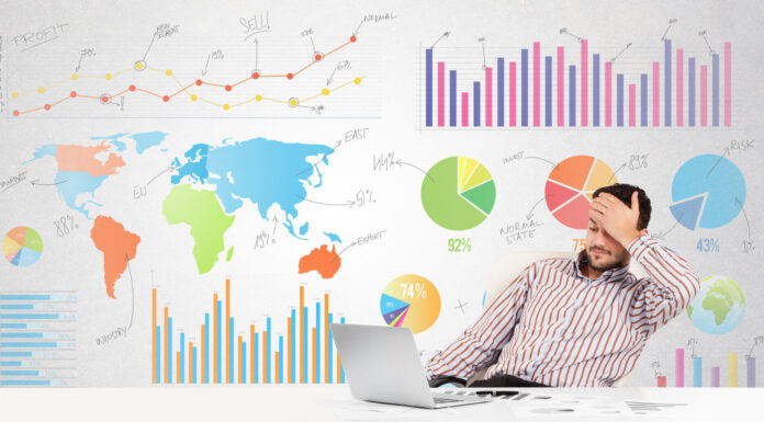 PPC Management Flaws that you Essentially Need to Avoid