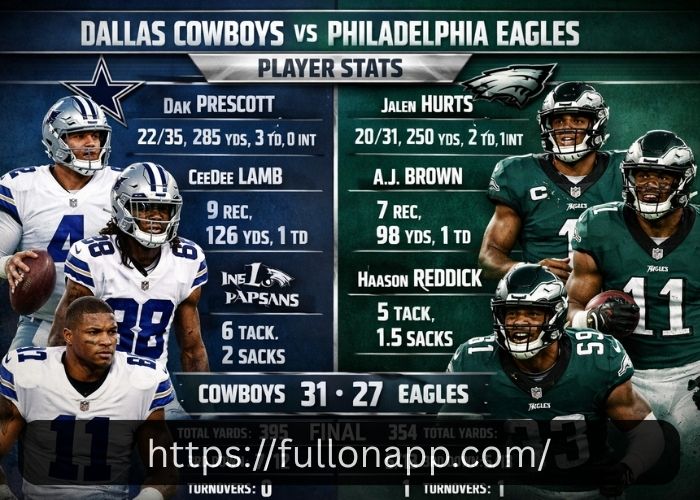 Dallas Cowboys Vs Philadelphia Eagles Match Player Stats
