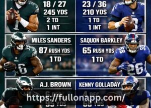 Philadelphia Eagles Vs New York Giants Match Player Stats