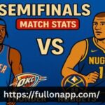 Okc Thunder Vs Denver Nuggets Match Player Stats